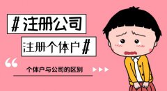 代办公司注册教你完成设